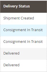 Delivery Status Column